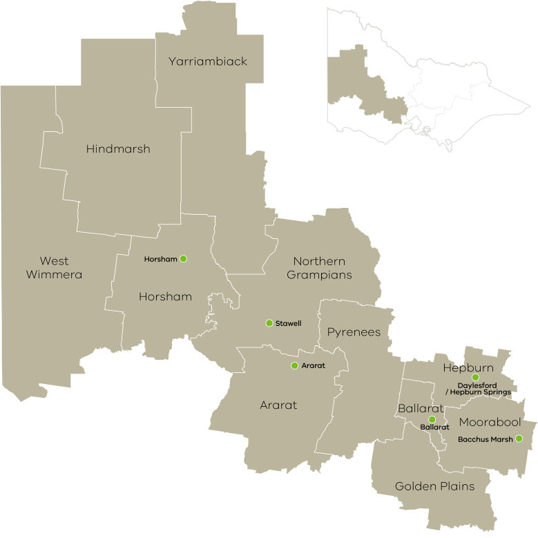 The Grampians region covers eleven local government areas: Ararat Rural City, City of Ballarat, Golden Plains Shire, Hepburn Shire, Hindmarsh Shire, Horsham Rural City, Moorabool Shire, Northern Grampians Shire, Pyrenees Shire, West Wimmera Shire, and Yarriambiack Shire.